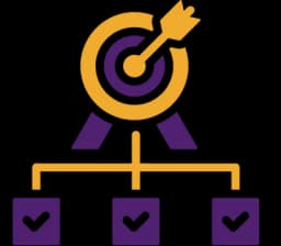 Discovery & Alignment